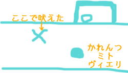 水ぶっかけ未遂事件簿